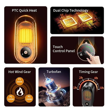1000W Mini Desktop Fan Heater