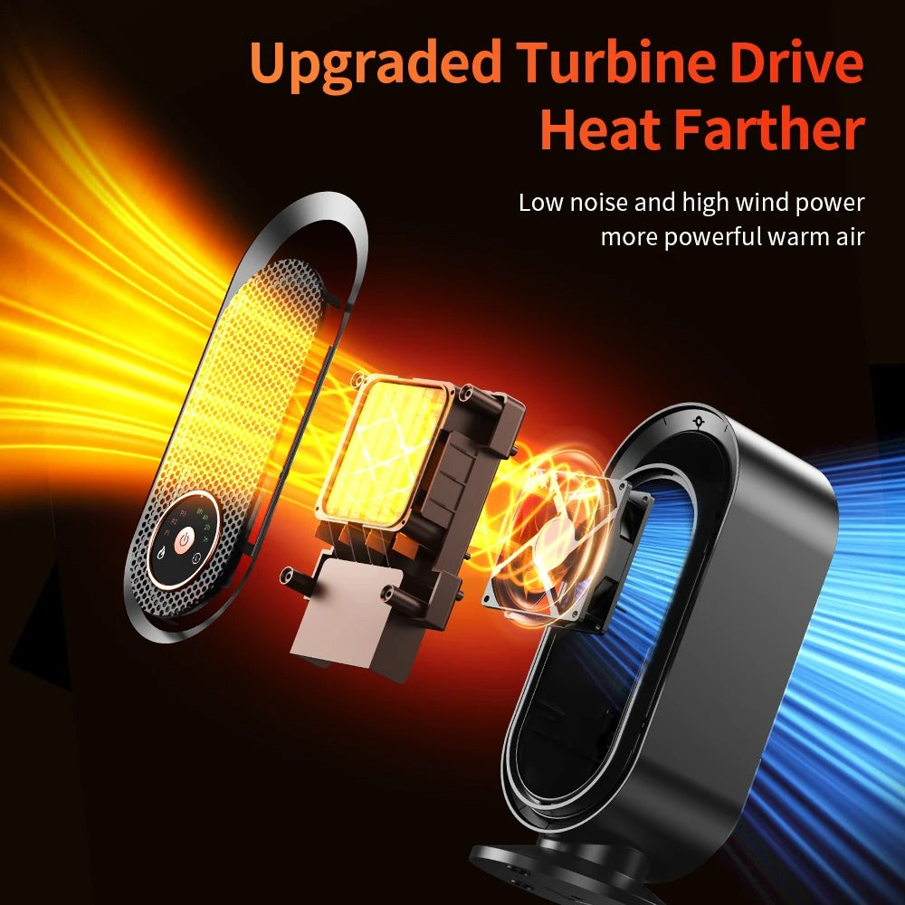 1000W Mini Desktop Fan Heater