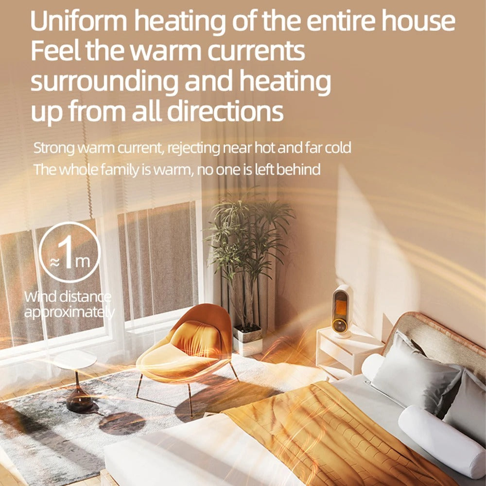 1200W Portable Electric Fan Heater