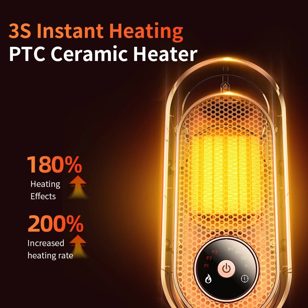 1000W Mini Desktop Fan Heater
