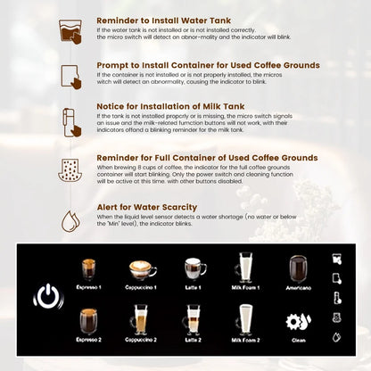 Automatic Espresso Machine with Milk Frother