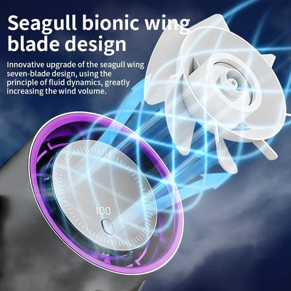 3-in-1 Turbo Clip Fan with Speed Control