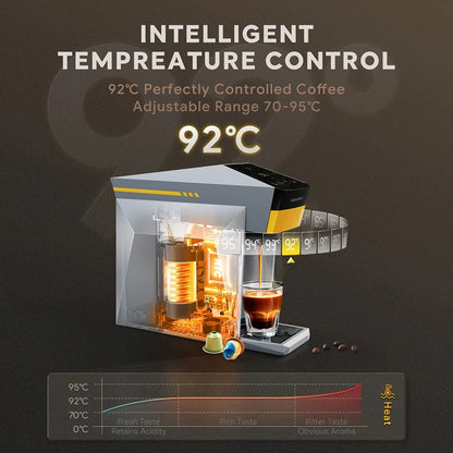 5-in-1 Multi Capsule Coffee Machine
